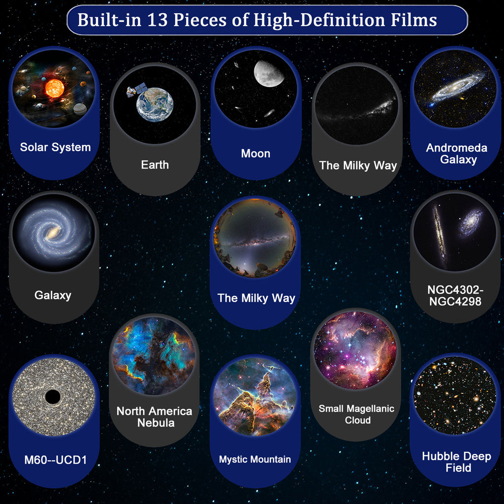 Galaxy Star Projector — 13 HD Discs, 360° Rotation Night Light