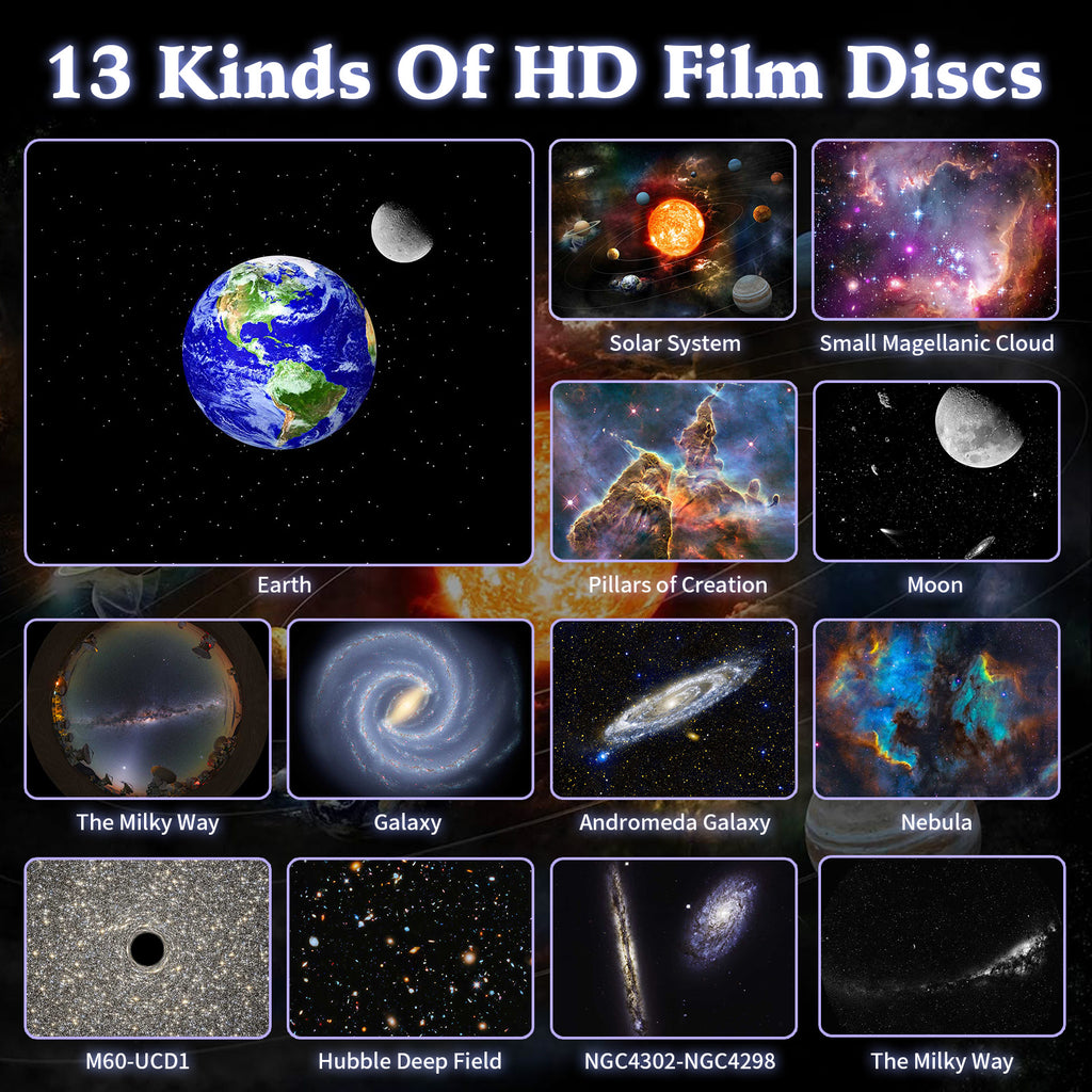 Galaxy Star Projector — 13 HD Discs, 360° Rotation Night Light