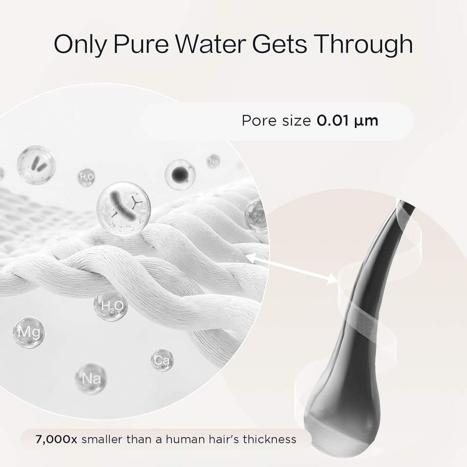 Faucet Water Filter — Ultra Filtration Sink Attachment